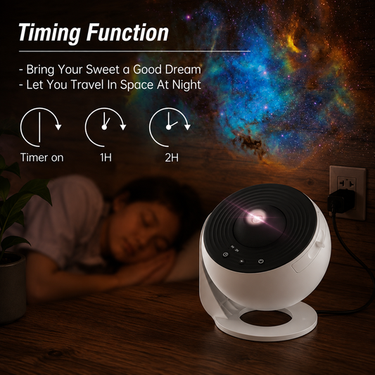 Planetarium Sky Projector