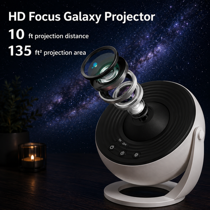 Planetarium Sky Projector