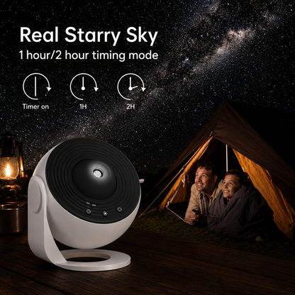 Planetarium Sky Projector