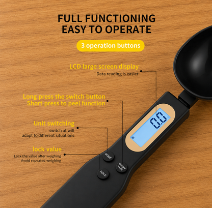 Digital Spoon Scale