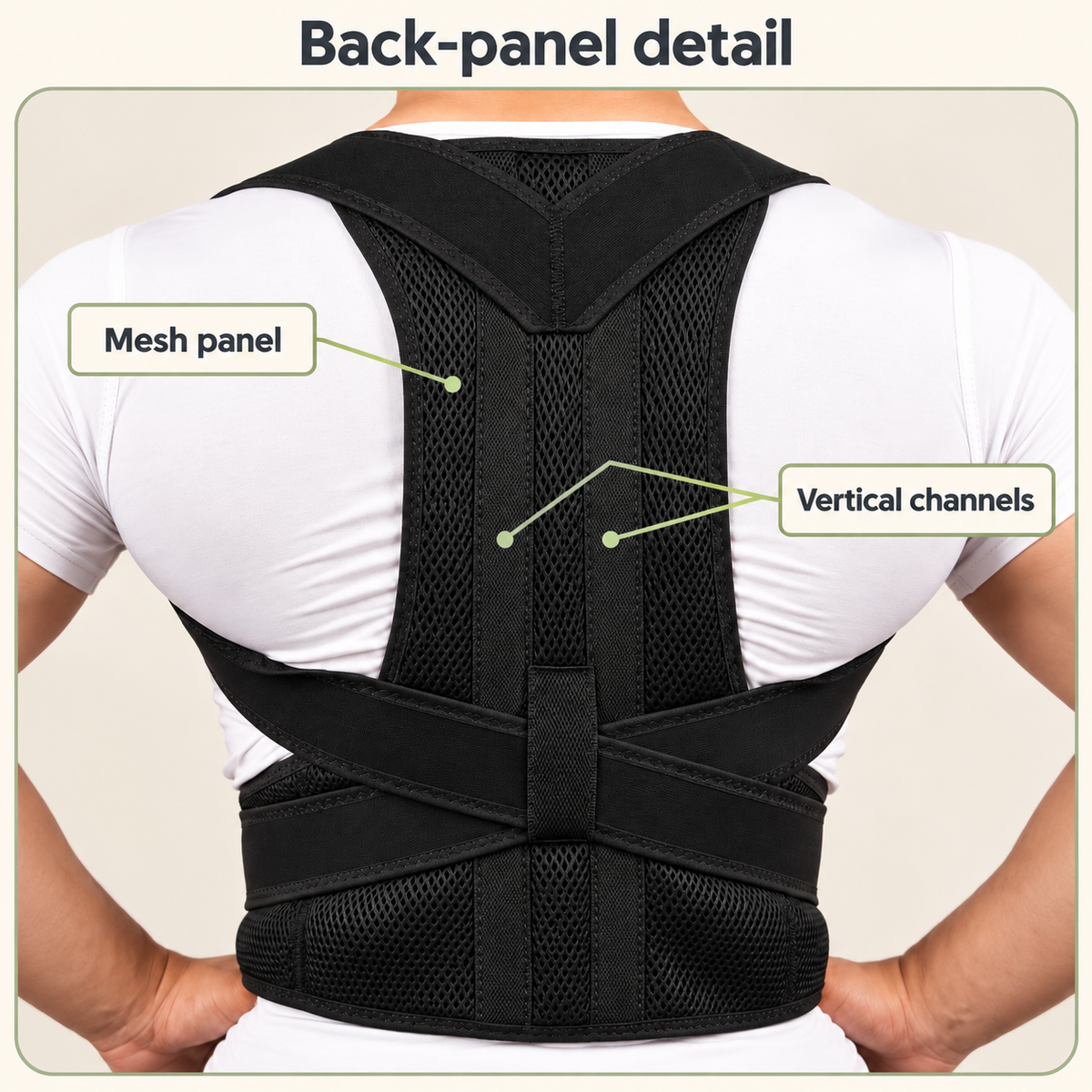 Back-panel close-up identifying the mesh panel and two vertical channels