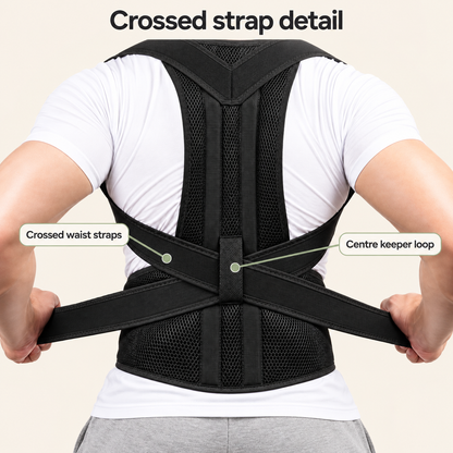 Close-up identifying the crossed waist straps and centre keeper loop